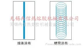 热熔胶双头喷胶机 3