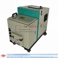 廠家直銷熱熔膠機-15L熱熔膠噴膠機 專業噴膠機
