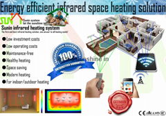 Wireless WIFI FIR heating system for domestic, public and industry heating