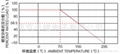 metal oxide resistor 3