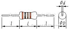 Wirewound fusing resistor China 2