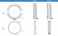 荷蘭 tecnotion QTL-A 485 系列