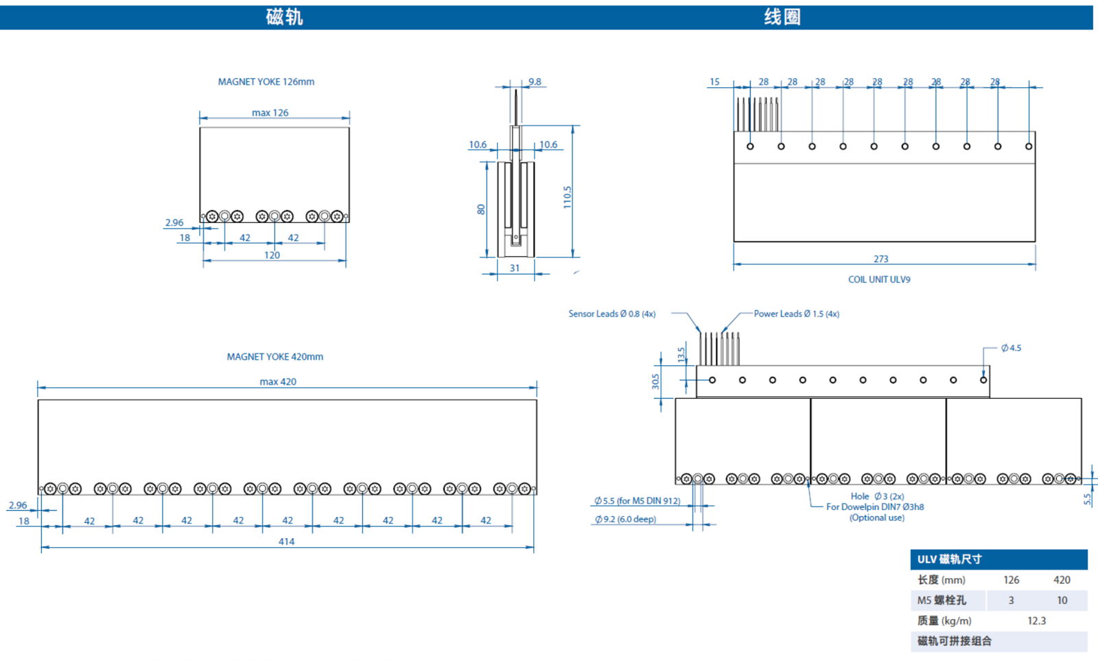 荷兰 TECNOTION 真空无铁芯直线电机ULV- G2 系列 4