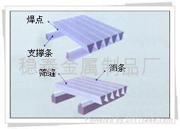 安平不鏽鋼304楔形礦篩網條縫礦篩網