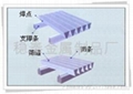 不鏽鋼脫水篩楔形礦篩網條縫礦篩網礦山振動篩網