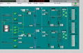 供應脫硫脫硝DCS自動化控制系