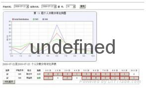 南昊中考網上閱卷查分系統