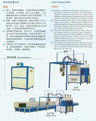 PU pouring machine