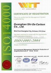 ISO14001 Certificate for Enviromental Management