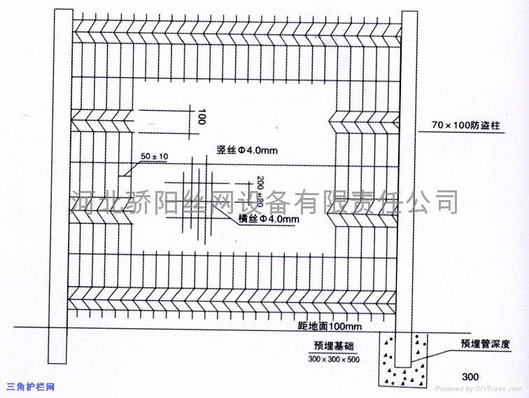 護欄網自動排焊機 3