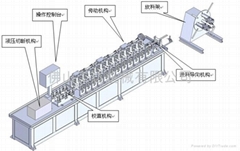 Forming Machine