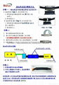 sofun 大货车节油器 每月可多赚4000元油费 征代理商 2