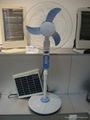 solar fan