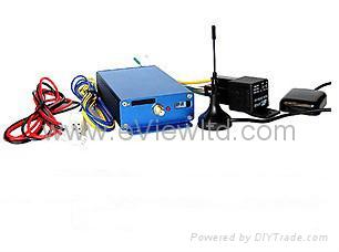 Vehicle GPS Tracking system 