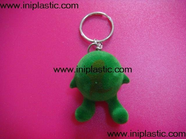 we mianly manufacture kinds of triangle key chain camera key chain toy keychain 5