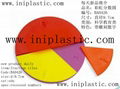 我们是注塑工厂生产塑料长方体|老师用品|老师用具|课堂用具|上课用品 19