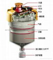 Pulsarlube V补偿器 3