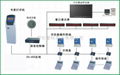 广东排队叫号机 3