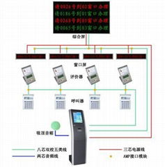 上海排队机