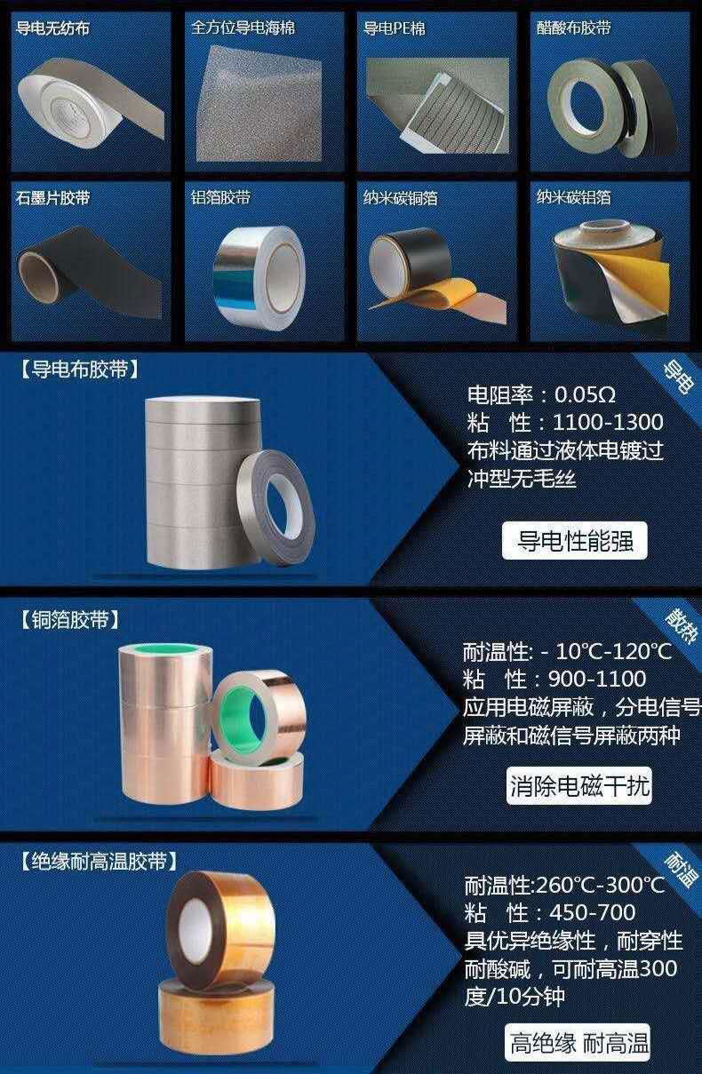 手機輔料模切