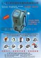 OEM beauty equipment manufacturer--zhejiang lasy laser