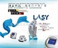 Q-switched Nd Yag Laser System