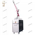 Distributor Price Melasma Tattoo Skin Freckle Pico Second ND YAG Laser Equipment