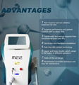 M22 IPL Opt Modular Ultra Photon Skin Mul-application Shr Empire Beauty Machine