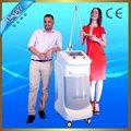 10600nm fotona 4d pro facial anti-aging firming lifting wrinkle Remo Co2 Laser 