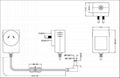 Sell 15W Series Wall mount Switching AC/DC Adapters (SAA plug)