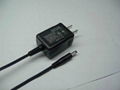 12V0.5A PSE POWER supply