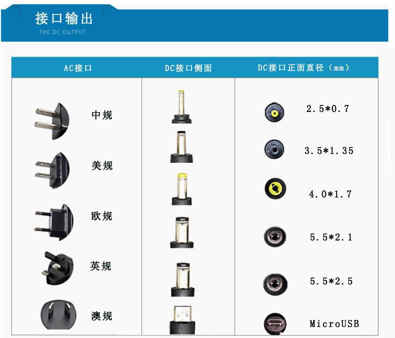 7.5V0.5A AC/DC ADAPTER,7.5V0.8A POWER SUPPLY 5