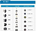 工厂销售5V0.5A欧规充电器