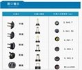 12V CCTV Camera power supplies  IN STOCK