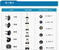 销售15W系列电子火牛