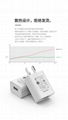 5V1A  Chinese USB CHARGER MODEL GAT-0501000 CCC Certified MOQ 100PCS 13