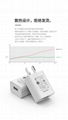 5V1A  Chinese USB CHARGER MODEL GAT-0501000 CCC Certified MOQ 100PCS
