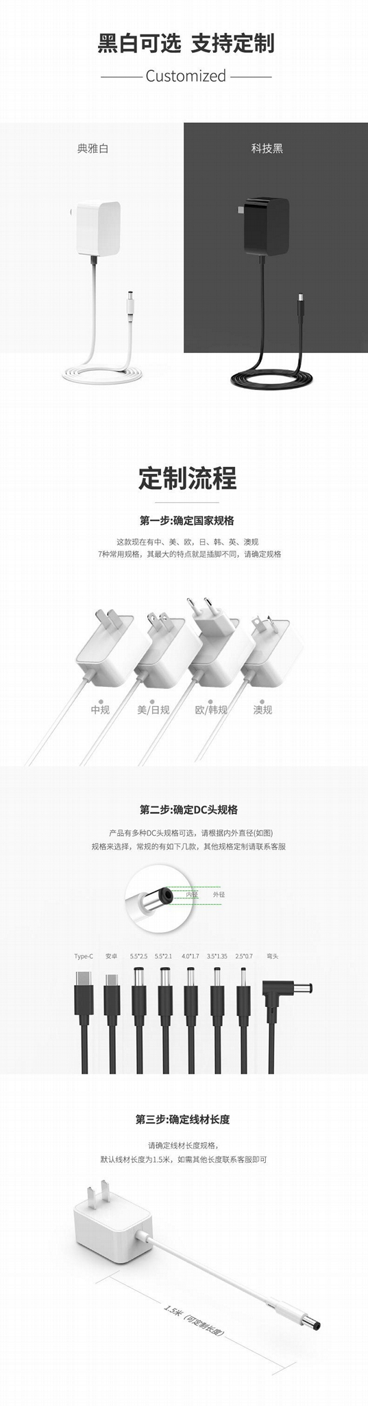  Sell 12V1A  PSE POWER ADAPTER Model GA-1201000J MOQ 100PCS 5