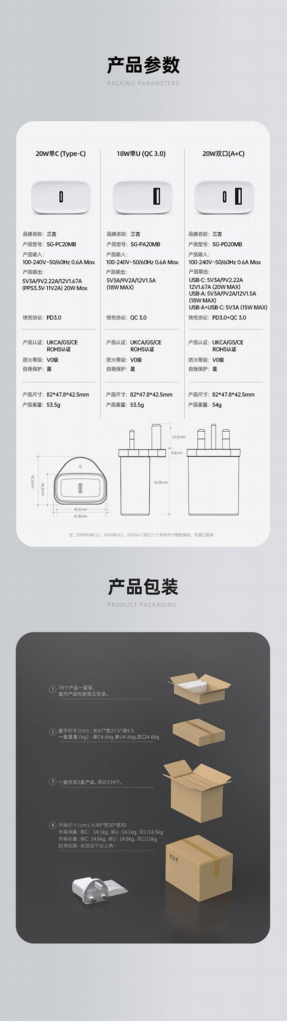 20w快充充电器英规ukca认证英国香港版ce认证pd快充氮化镓充电头 4