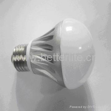 E27 LED Dimmable globe LED bulb - NEW