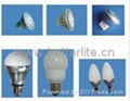 LED spotlight