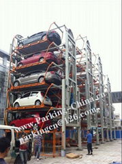Rotary Parking, Smart Parking system