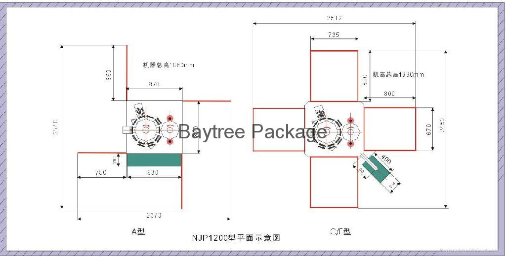 NJP-1200 Automatic Capsule Filling Machine 5