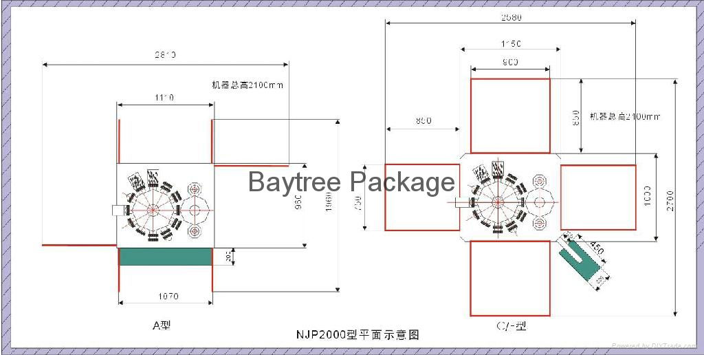 NJP2000 Fully Automatic Capsule Filling Machine 2