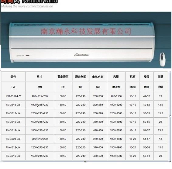 西奧多風幕機