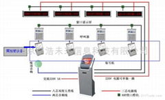 排對取號機