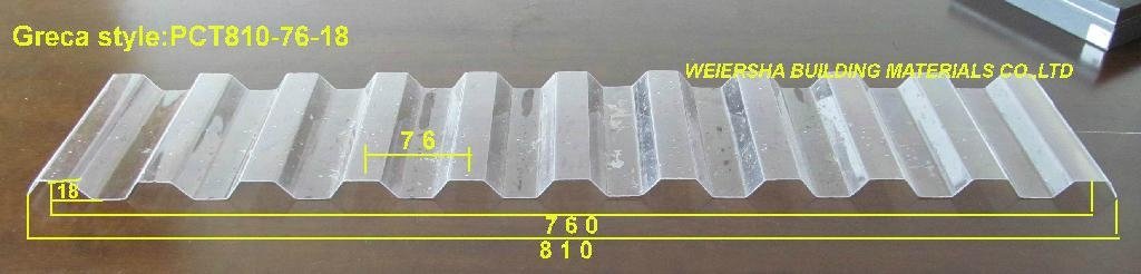 Polycarbonate sheet in corrugated sheet used for roof daylighting