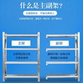 Stainless steel shelf 4