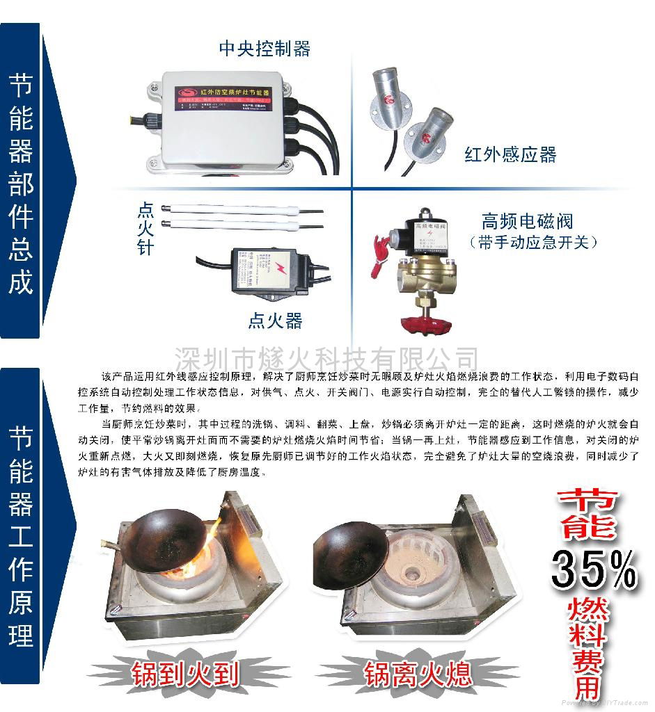 無空燒自控節能器 2