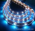 LED Flexible Strips 3